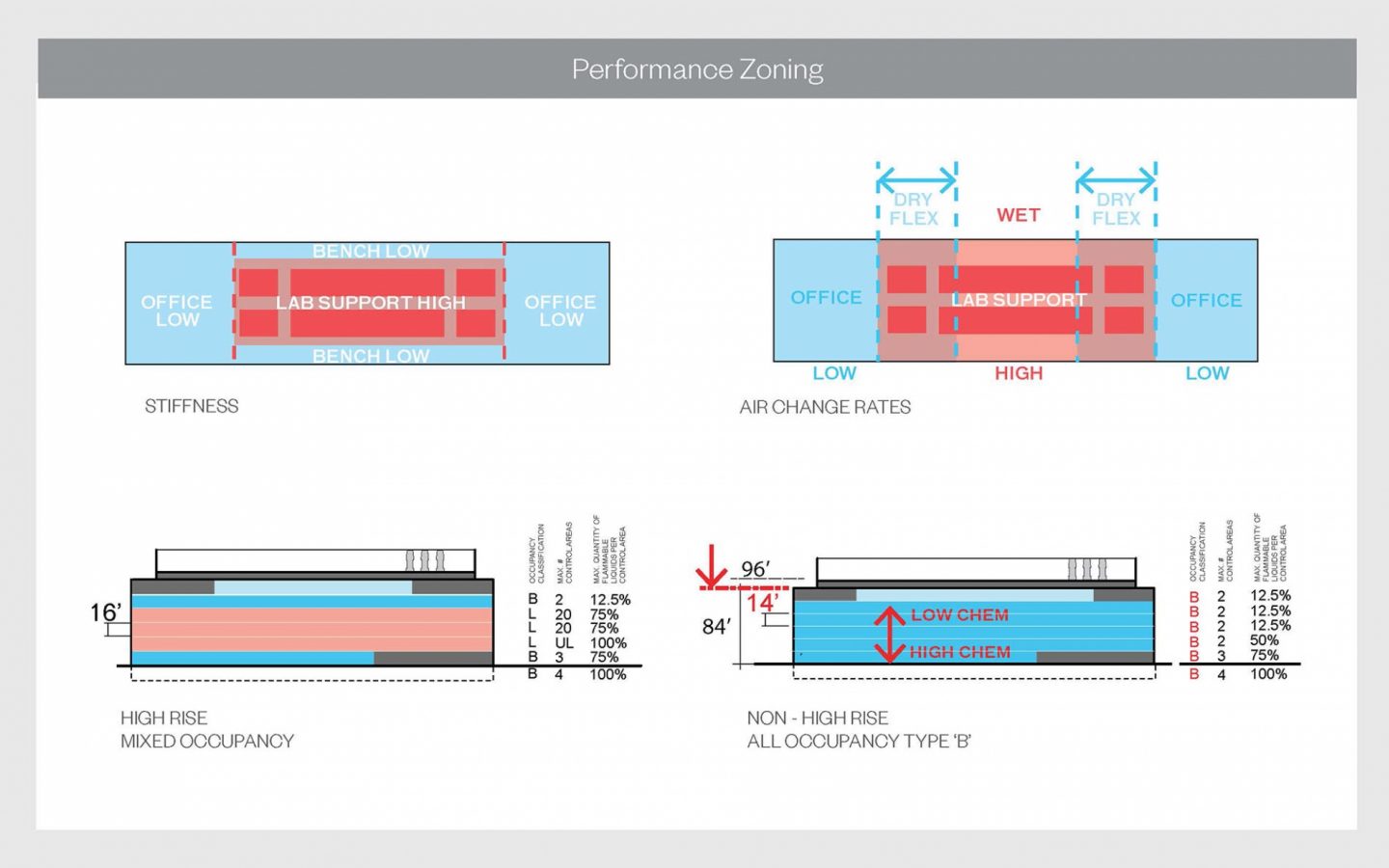 Diagrams-for-Website_Page_2