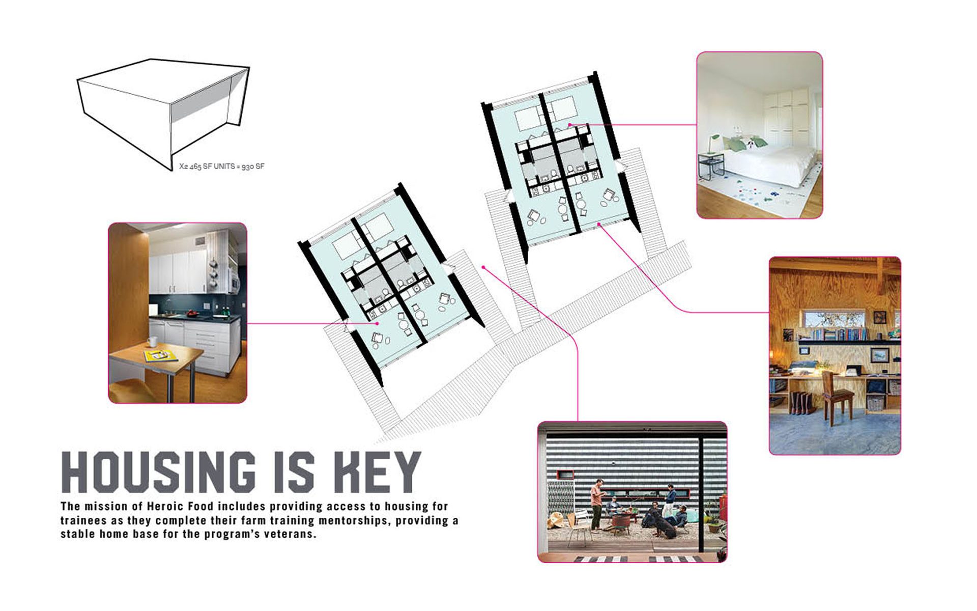 Heroic-Food-Pitch-Book14