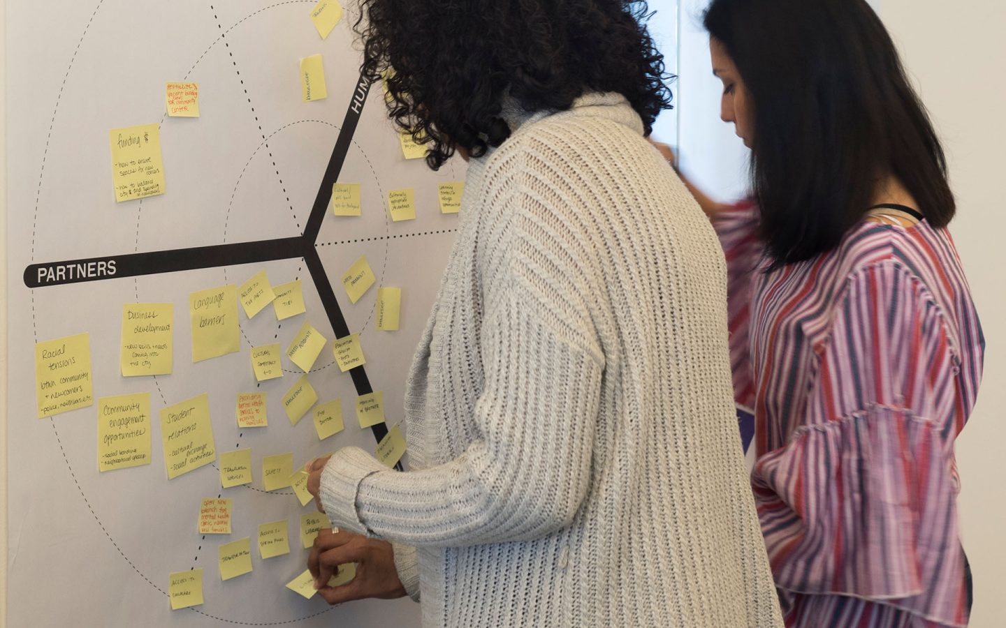 UNHCR_22_Zolberg-Workshop-3